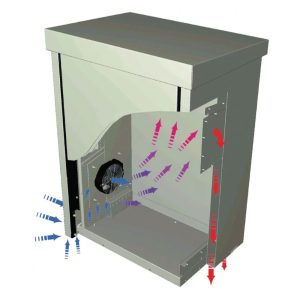 Outdoor Unibody VENT Cabinet With Single Door- 1330H 25 U- 700W 500D